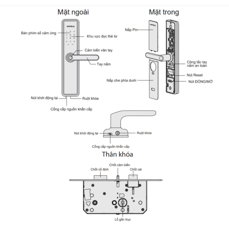 Khóa điện tử Hafele DL7600 912.20.231