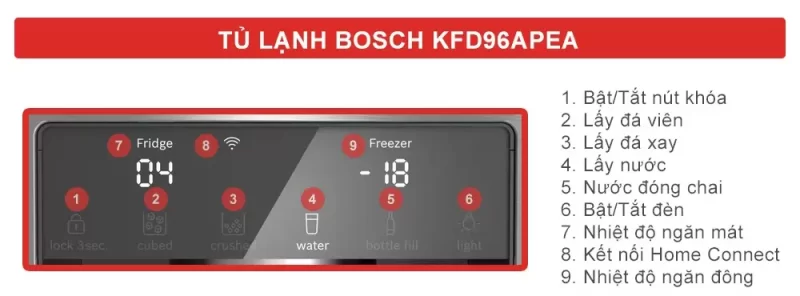 Tủ lạnh Bosch KFD96APEA Serie 6 18 Tủ lạnh Bosch KFD96APEA Serie 6