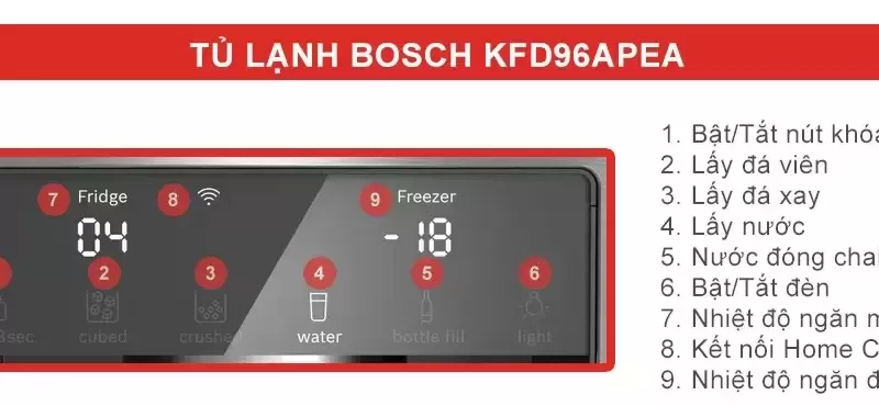 Tủ lạnh Bosch KFD96APEA Serie 6