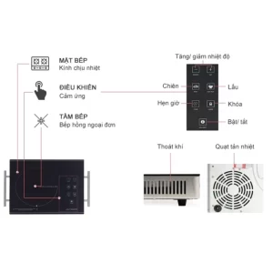 Bếp đơn hồng ngoại JUNGER ASC-86