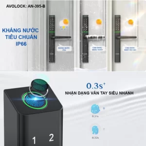 Khóa vân tay cửa nhôm AVOLOCK AN-395-B