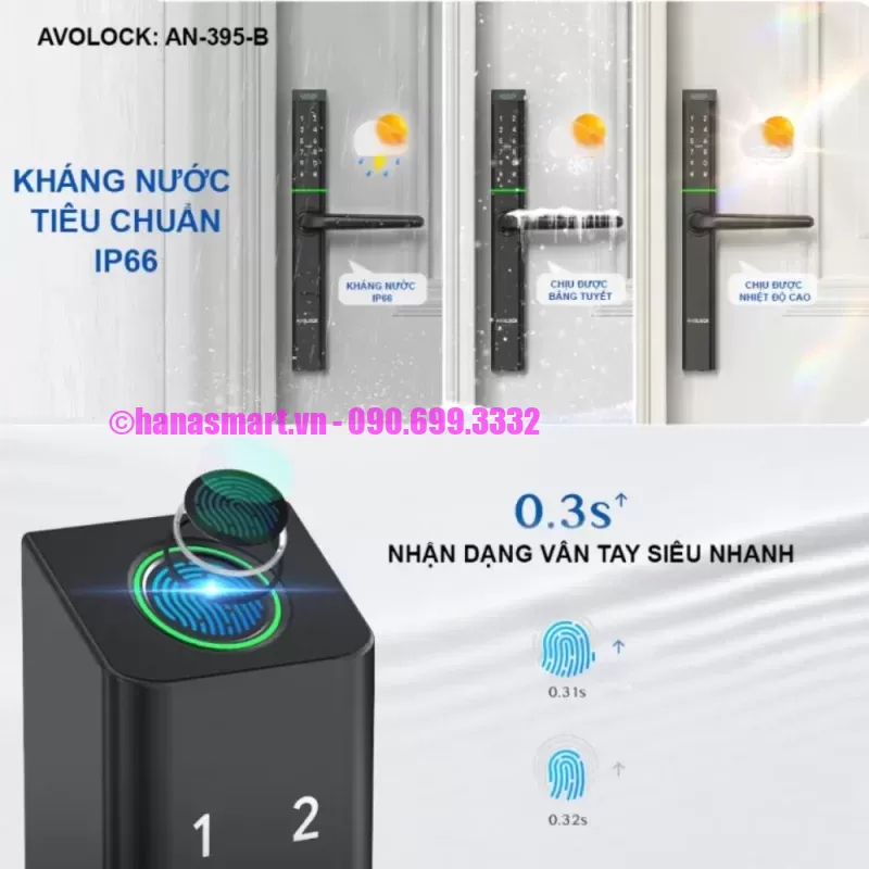 Khóa vân tay cửa nhôm AVOLOCK AN-395-B