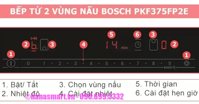 Bếp hồng ngoại Bosch PKF375FP2E Serie 6