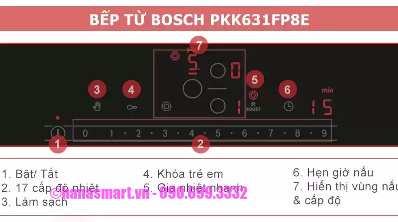 Bếp hồng ngoại Bosch PKK631FP8E Serie 6