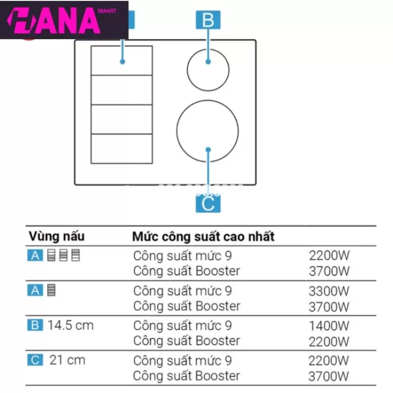 Bếp Từ Bosch HMH.PXE675DC1E Serie 8 - bep tu bosch hmh pxe675dc1e serie 83