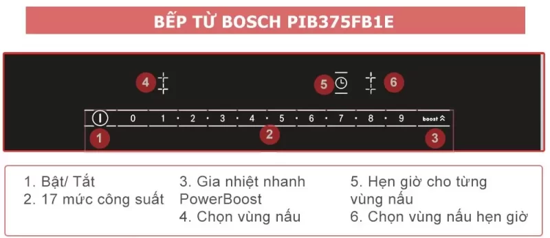 Bếp từ Bosch PIB375FB1E Serie 6 16 Bếp từ Bosch PIB375FB1E Serie 6