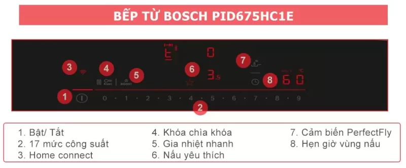 Bếp từ Bosch PID675HC1E Serie 6 25 Bếp từ Bosch PID675HC1E Serie 6