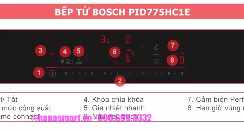 Bếp từ Bosch PID775HC1E Serie 6