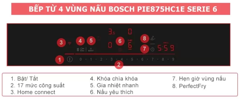 Bếp từ Bosch PIE875HC1E Serie 6 - bep tu bosch pie875hc1e serie 66