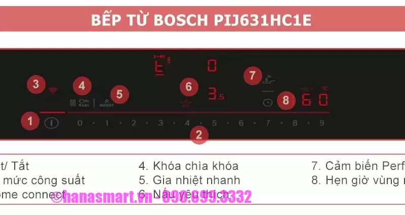 Bếp từ Bosch PIJ631HC1E Serie 6