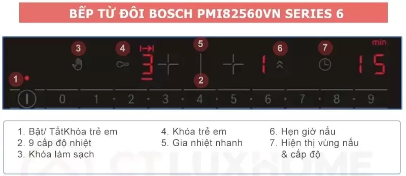 Bếp từ Bosch PMI82560VN serie 6