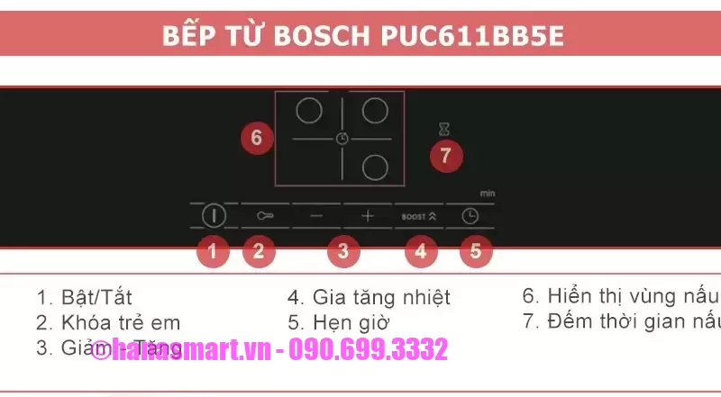 Bếp từ Bosch PUC611BB5E