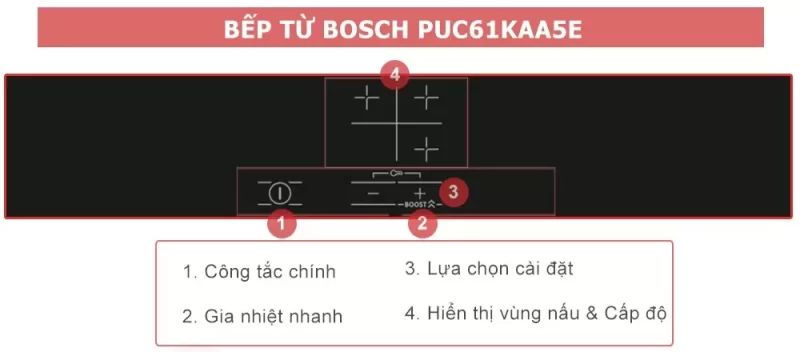 Bếp từ BOSCH PUC61KAA5E SERIE 2 công nghệ Đức 20 Bếp từ BOSCH PUC61KAA5E SERIE 2 công nghệ Đức