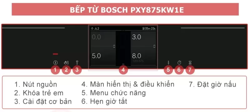 Bếp từ Bosch PXY875KW1E Serie 8