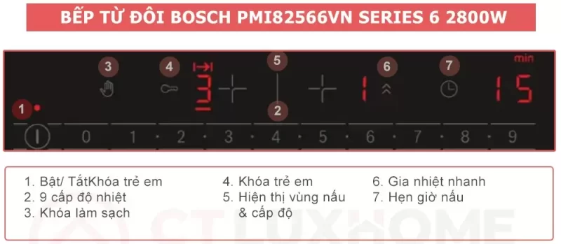 Bếp từ đôi BOSCH PMI82566VN SERIE 6