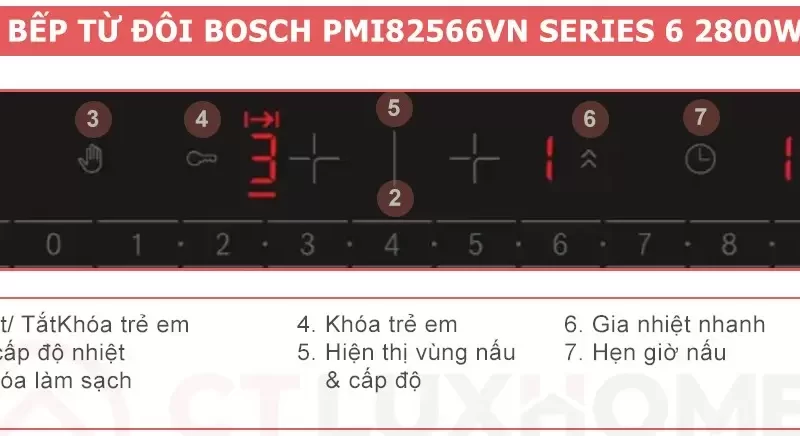 Bếp từ đôi BOSCH PMI82566VN SERIE 6