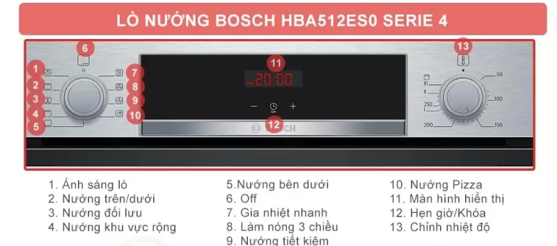Lò Nướng Âm Tủ BOSCH HBA512ES0 14 Lò Nướng Âm Tủ BOSCH HBA512ES0