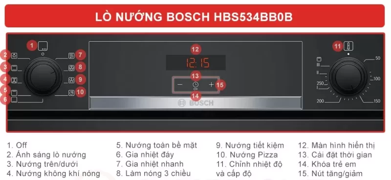 Lò nướng âm tủ BOSCH HBS534BB0B 16 Lò nướng âm tủ BOSCH HBS534BB0B