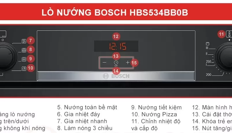 Lò nướng âm tủ BOSCH HBS534BB0B