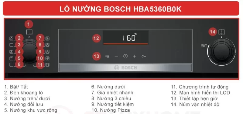 Lò nướng Bosch HBA5360B0K Serie 6