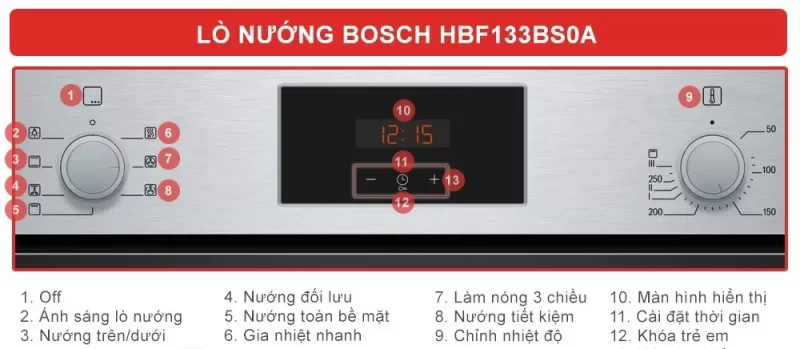 Lò nướng BOSCH HBF133BS0A 19 Lò nướng BOSCH HBF133BS0A