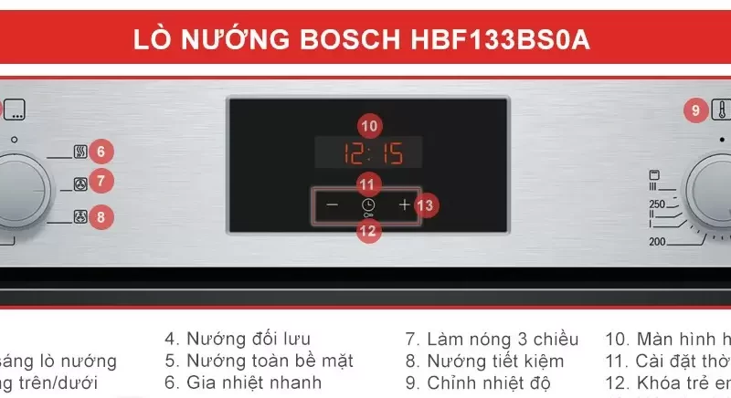 Lò nướng BOSCH HBF133BS0A