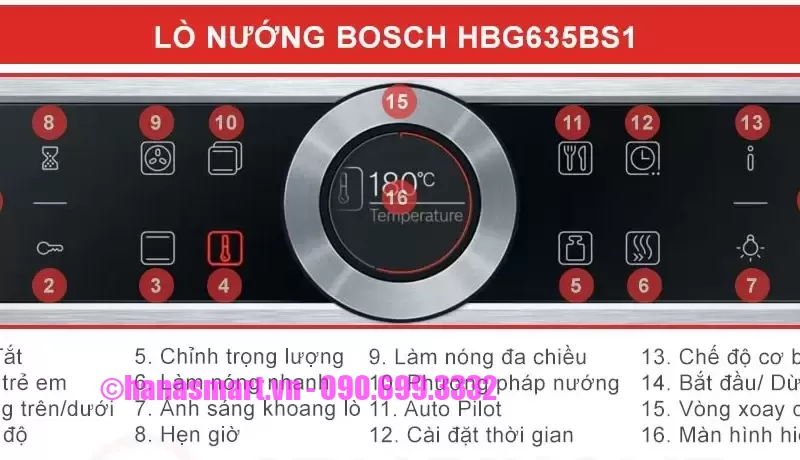 Lò nướng Bosch HBG635BS1 Serie 8