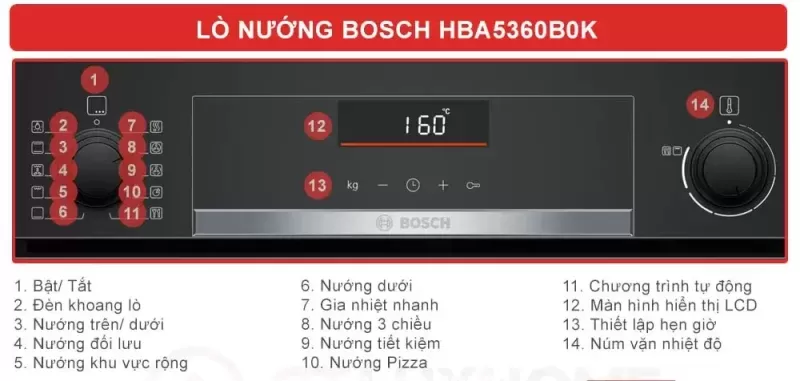 Lò nướng Bosch HMH.HBA5360B0K Serie 6