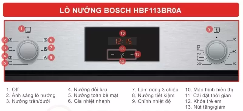 Lò nướng Bosch HMH.HBF113BR0A