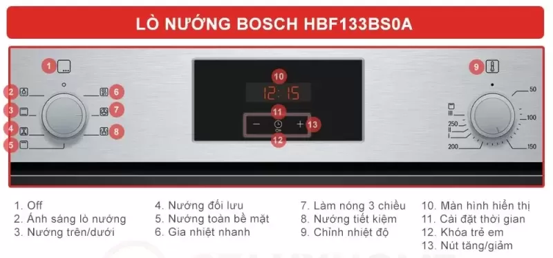 Lò nướng Bosch HMH.HBF133BS0A