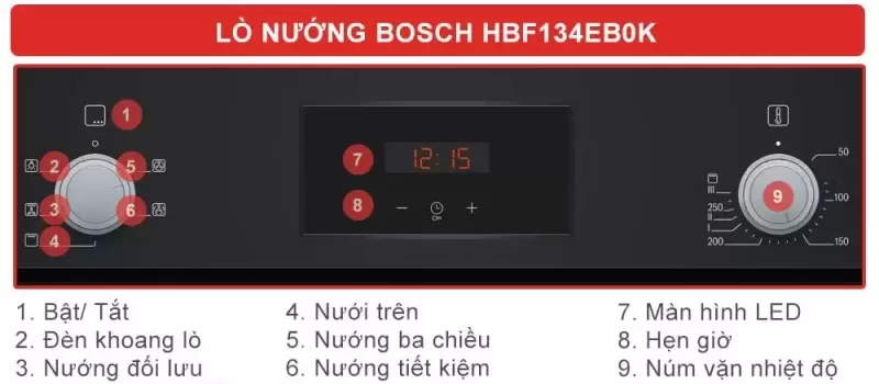 Lò nướng Bosch HMH.HBF134EB0K