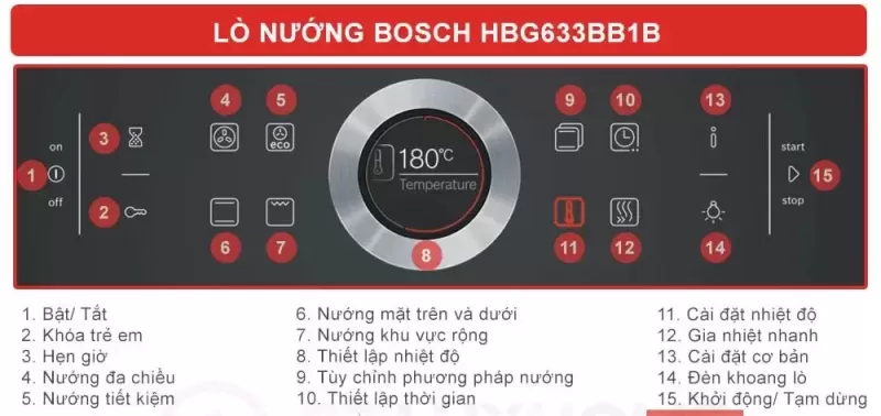 Lò nướng Bosch HMH.HBG633BB1B Serie 8