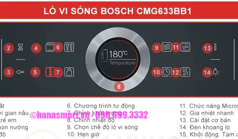 Lò nướng kết hợp vi sóng Bosch CMG633BB1 Serie 8