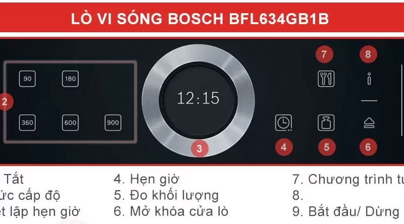 Lò Vi Sóng Bosch BFL634GB1B Serie 8