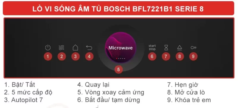 Lò vi sóng Bosch BFL7221B1 Serie 8 23 Lò vi sóng Bosch BFL7221B1 Serie 8