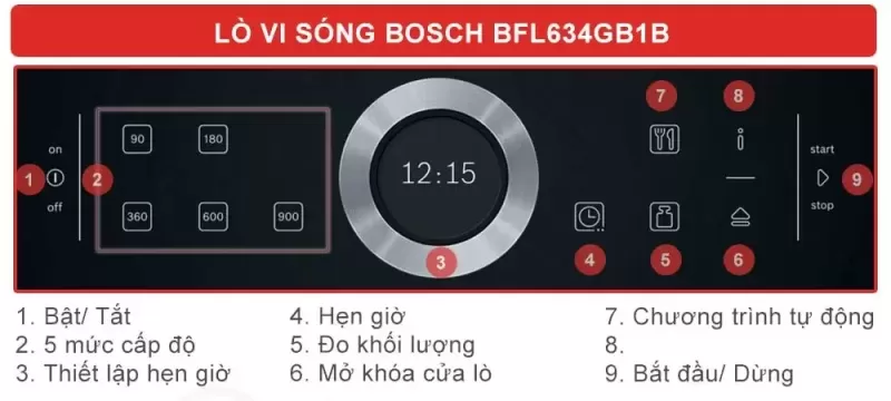 Lò vi sóng Bosch HMH.BFL634GB1B Serie 8