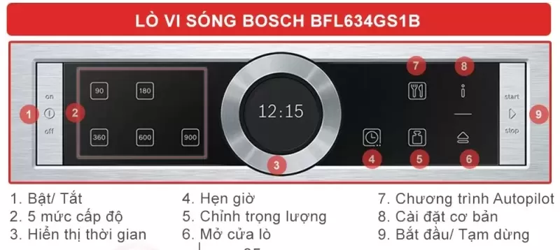 Lò vi sóng Bosch HMH.BFL634GS1B Serie 8