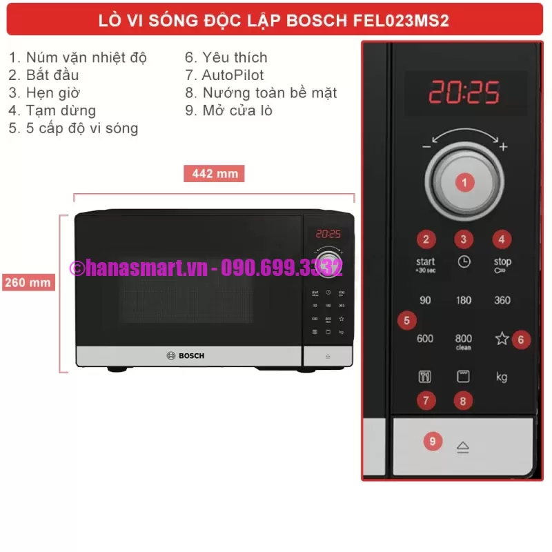 Lò vi sóng độc lập Bosch FEL023MS2 - lo vi song doc lap bosch fel023ms29