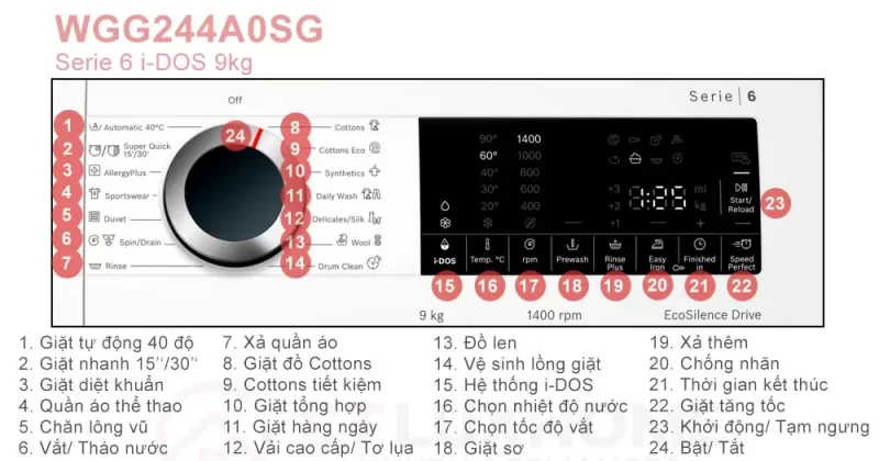 Máy giặt Bosch WGG244A0SG Serie 6 23 Máy giặt Bosch WGG244A0SG Serie 6
