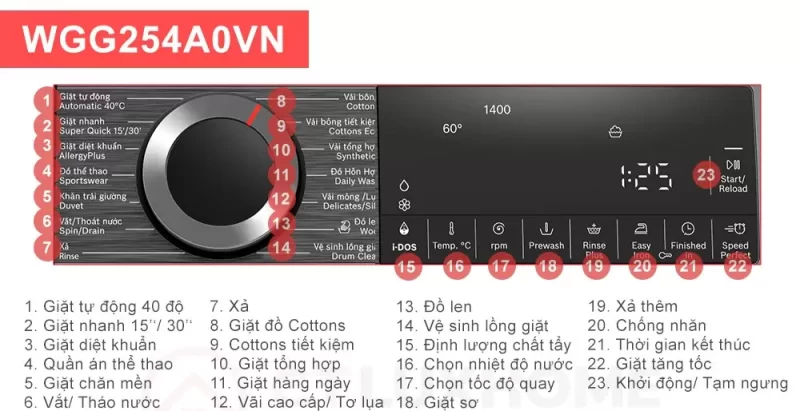 Máy giặt Bosch WGG254A0VN Serie 6 10 kg 23 Máy giặt Bosch WGG254A0VN Serie 6 10 kg