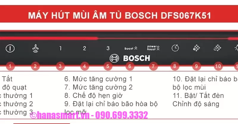 Máy hút mùi âm tủ Bosch DFS067K51 Serie 8