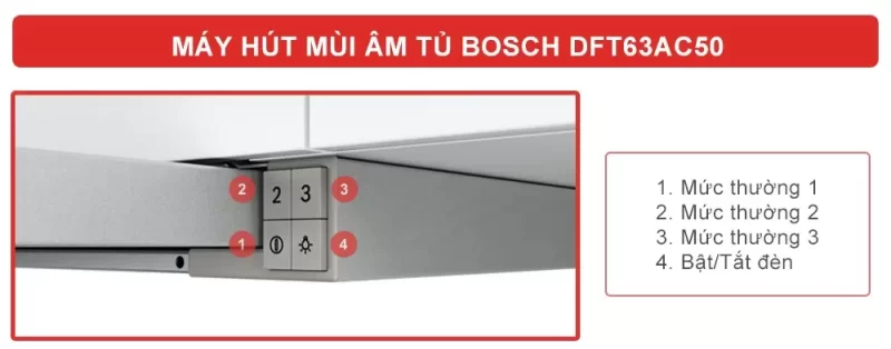 Máy hút mùi âm tủ Bosch DFT63AC50 28 Máy hút mùi âm tủ Bosch DFT63AC50
