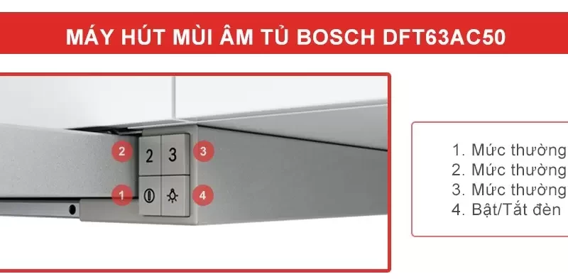 Máy hút mùi âm tủ Bosch DFT63AC50