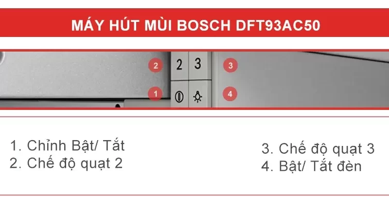 Máy hút mùi âm tủ Bosch DFT93AC50