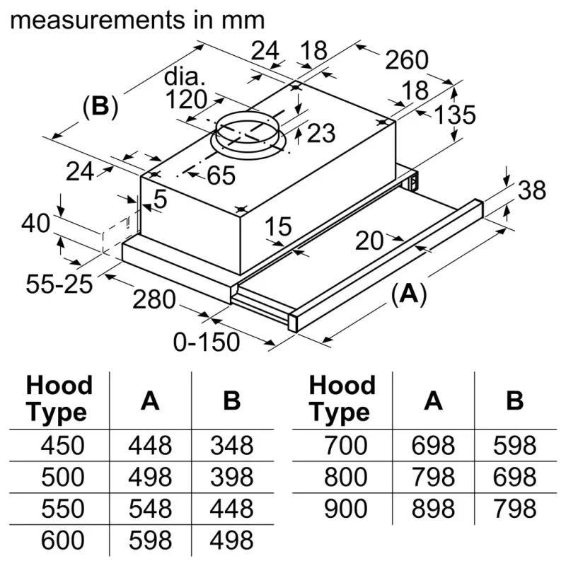 Máy hút mùi âm tủ BOSCH DFT93CA61B - may hut mui am tu bosch dft93ca61b4