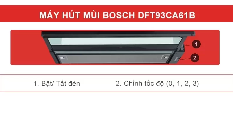 Máy hút mùi âm tủ BOSCH DFT93CA61B