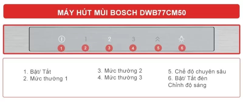 Máy hút mùi áp tường Bosch DWB77CM50 22 Máy hút mùi áp tường Bosch DWB77CM50