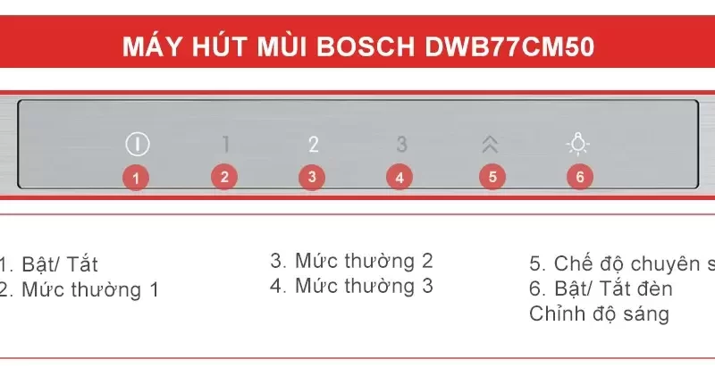 Máy hút mùi áp tường Bosch DWB77CM50