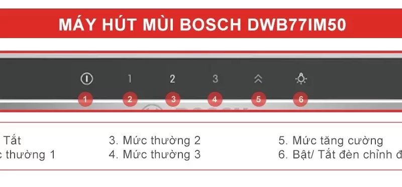 Máy hút mùi áp tường Bosch DWB77IM50