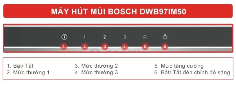 Máy hút mùi áp tường Bosch DWB97IM50